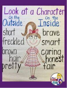 character traits