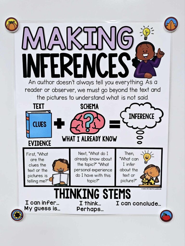 inferences