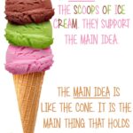main idea explanation