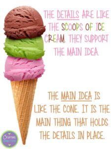 main idea explanation